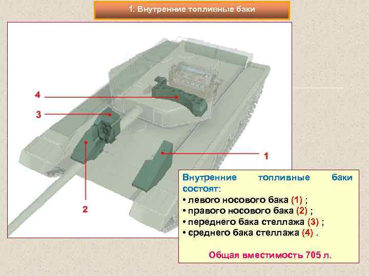 1. Внутренние топливные баки состоят: • левого носового бака (1) ; • правого носового