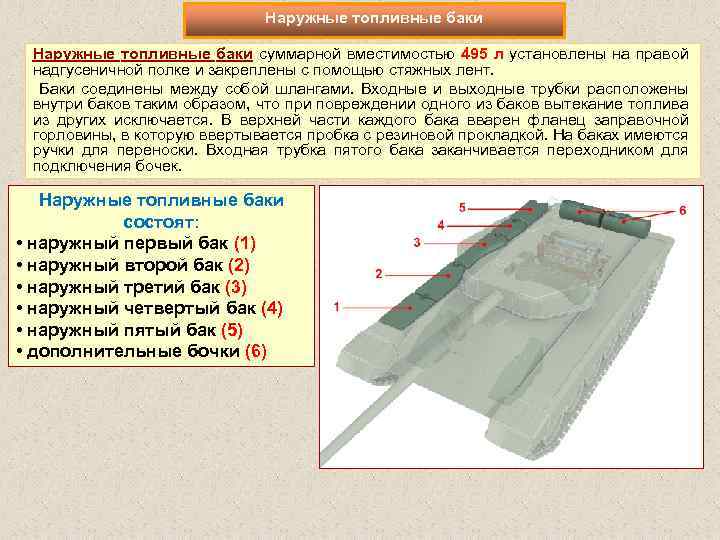 Наружные топливные баки суммарной вместимостью 495 л установлены на правой надгусеничной полке и закреплены