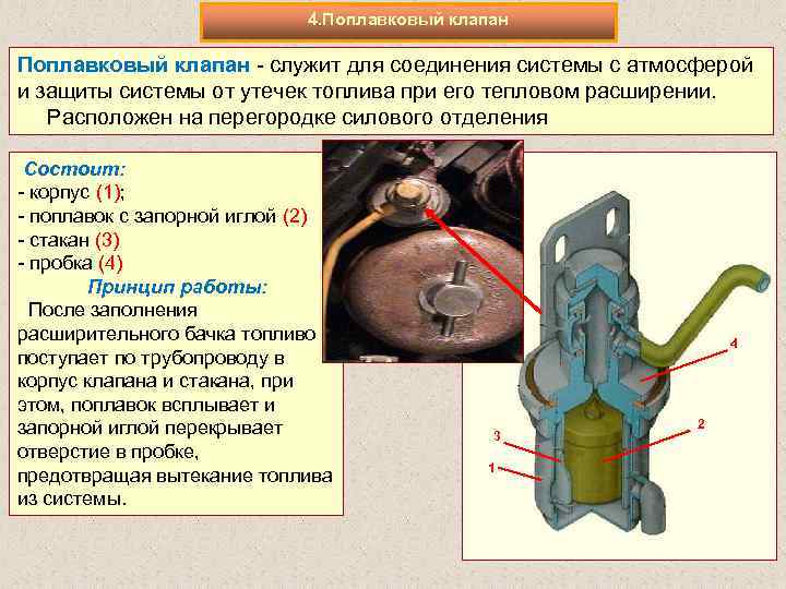 4. Поплавковый клапан - служит для соединения системы с атмосферой и защиты системы от