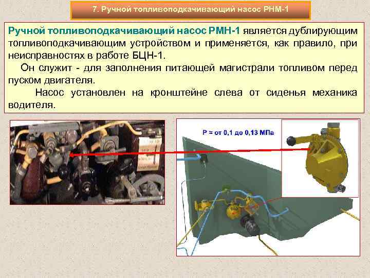 7. Ручной топливоподкачивающий насос РНМ 1 Ручной топливоподкачивающий насос РМН 1 является дублирующим топливоподкачивающим