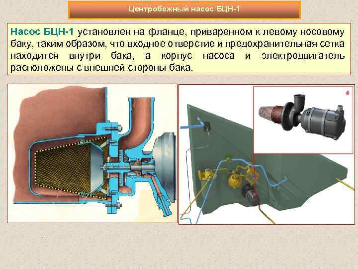 Центробежный насос БЦН 1 Насос БЦН 1 установлен на фланце, приваренном к левому носовому