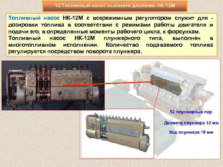 12. Топливный насос высокого давления НК 12 М Топливный насос НК 12 М с