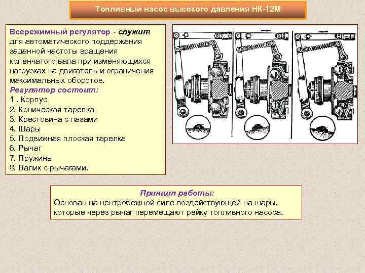 Топливный насос высокого давления НК 12 М Всережимный регулятор - служит для автоматического поддержания