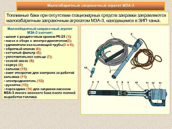 Малогабаритный заправочный агрегат МЗА 3 Топливные баки при отсутствии стационарных средств заправки заправляются малогабаритным