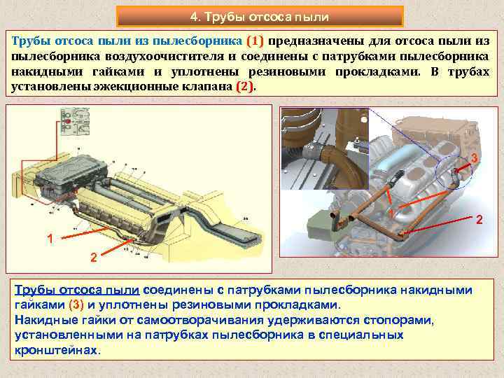 4. Трубы отсоса пыли из пылесборника (1) предназначены для отсоса пыли из пылесборника воздухоочистителя