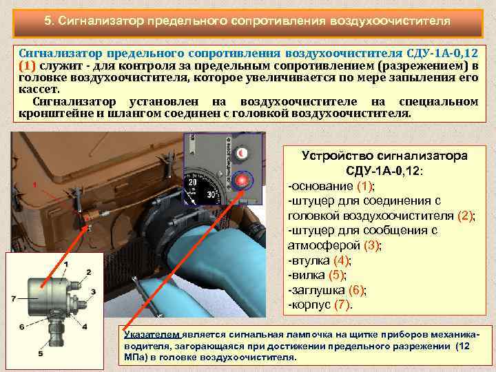 5. Сигнализатор предельного сопротивления воздухоочистителя СДУ-1 А-0, 12 (1) служит - для контроля за