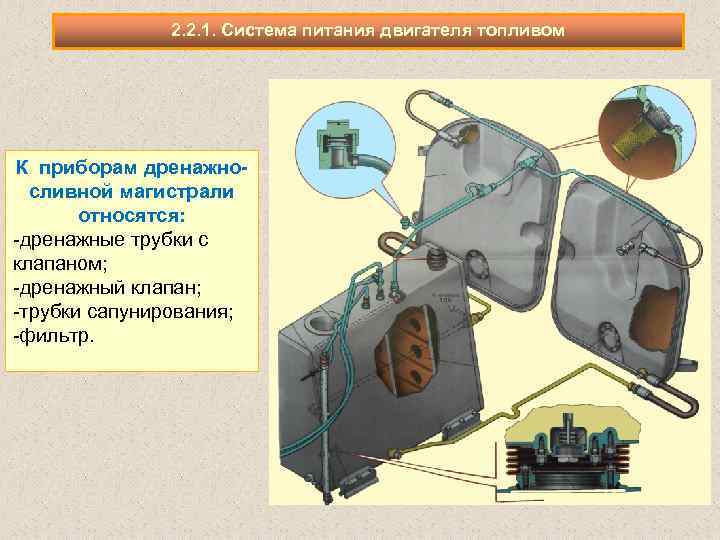 2. 2. 1. Система питания двигателя топливом К приборам дренажно сливной магистрали относятся: -дренажные