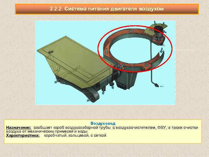 2. 2. 2. Система питания двигателя воздухом Воздуховод Назначение: сообщает короб воздухозаборной трубы с