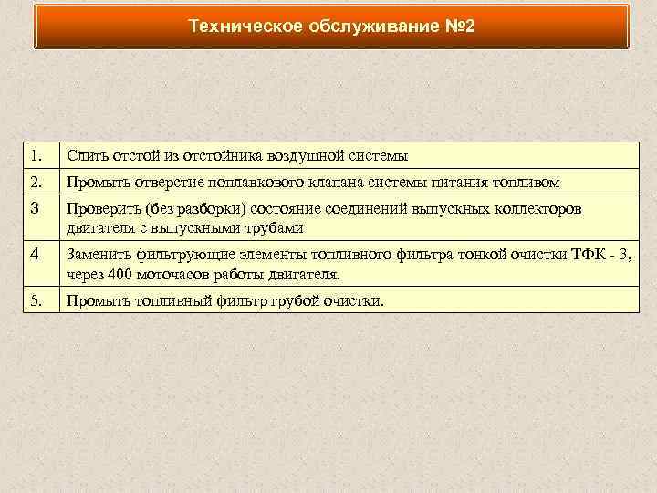 Техническое обслуживание № 2 1. Слить отстой из отстойника воздушной системы 2. Промыть отверстие