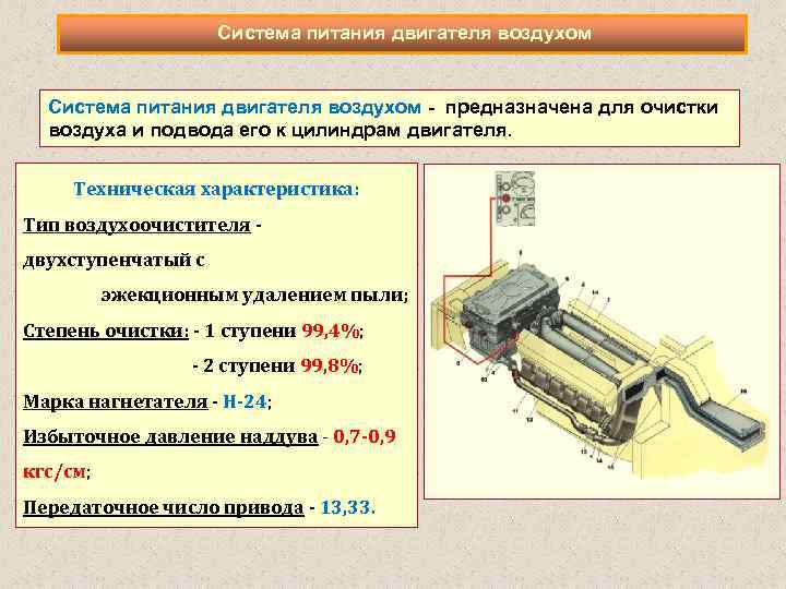 Система питания двигателя воздухом предназначена для очистки воздуха и подвода его к цилиндрам двигателя.