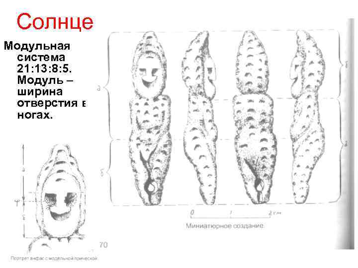 Солнце Модульная система 21: 13: 8: 5. Модуль – ширина отверстия в ногах. 