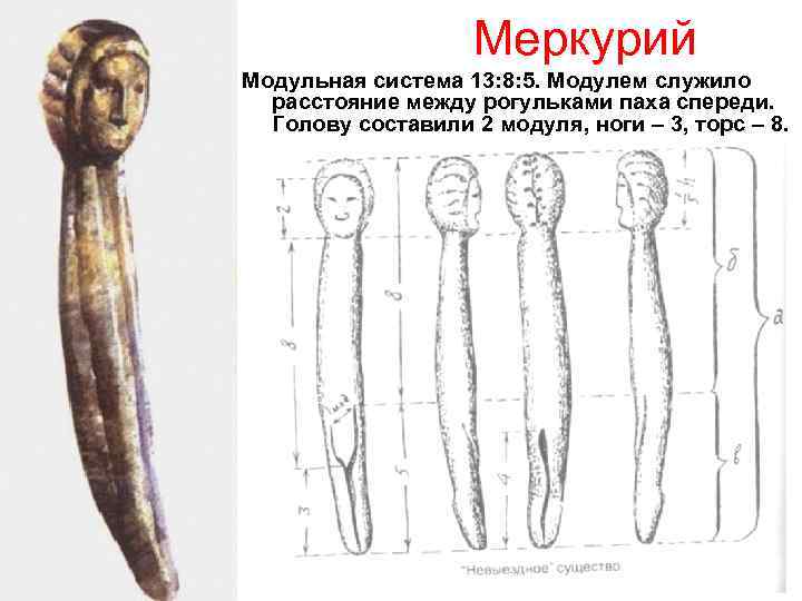 Меркурий Модульная система 13: 8: 5. Модулем служило расстояние между рогульками паха спереди. Голову