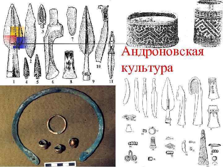 Андроновская культура презентация