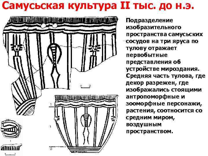 Самусьская культура II тыс. до н. э. n Подразделение изобразительного пространства самусьских сосудов на