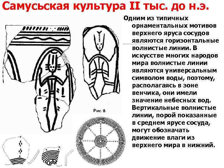 Самусьская культура II тыс. до н. э. Одним из типичных орнаментальных мотивов верхнего яруса