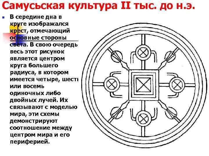 Самусьская культура II тыс. до н. э. n В середине дна в круге изображался