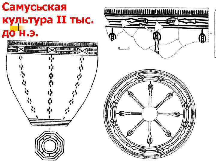 Самусьская культура II тыс. до н. э. 
