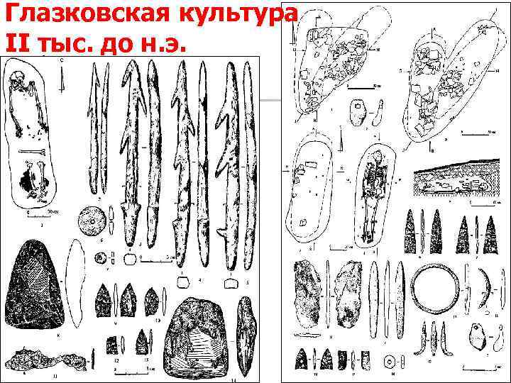 Глазковская культура II тыс. до н. э. 