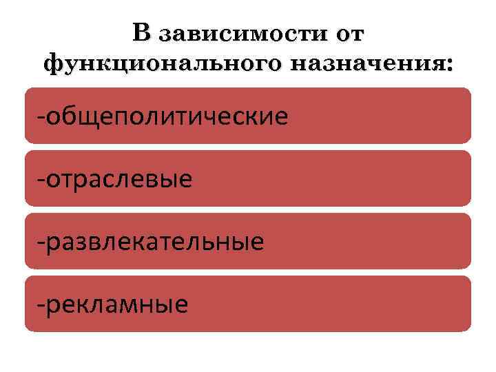 В зависимости от функционального назначения: -общеполитические -отраслевые -развлекательные -рекламные 