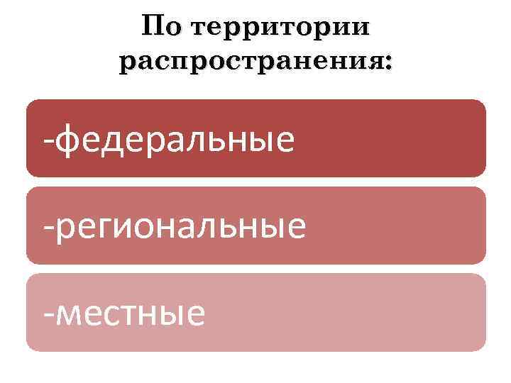 По территории распространения: -федеральные -региональные -местные 