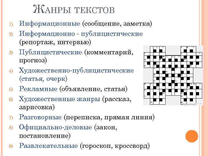 ЖАНРЫ ТЕКСТОВ 1) 2) 3) 4) 5) 6) 7) 8) 9) Информационные (сообщение, заметка)