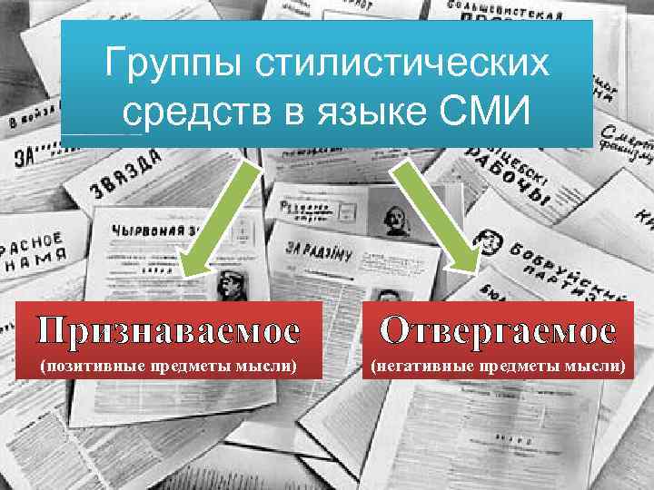 Группы стилистических средств в языке СМИ Признаваемое Отвергаемое (позитивные предметы мысли) (негативные предметы мысли)