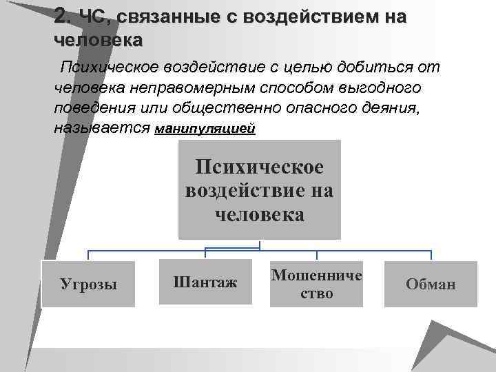 2. ЧС, связанные с воздействием на человека Психическое воздействие с целью добиться от человека