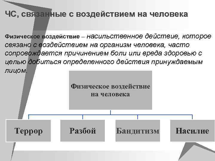 ЧС, связанные с воздействием на человека Физическое воздействие – насильственное действие, которое связано с