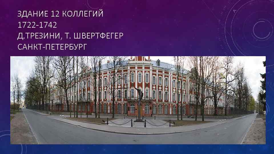 Здание Двенадцати Коллегий В Санкт Петербурге Фото