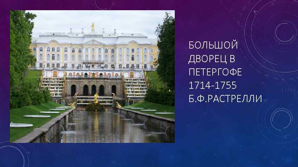 Петергоф проект 2 класс