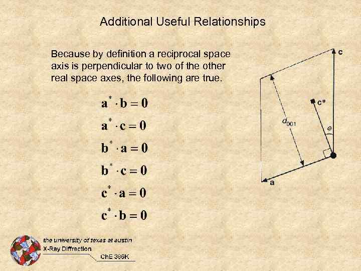 Additional Useful Relationships Because by definition a reciprocal space axis is perpendicular to two