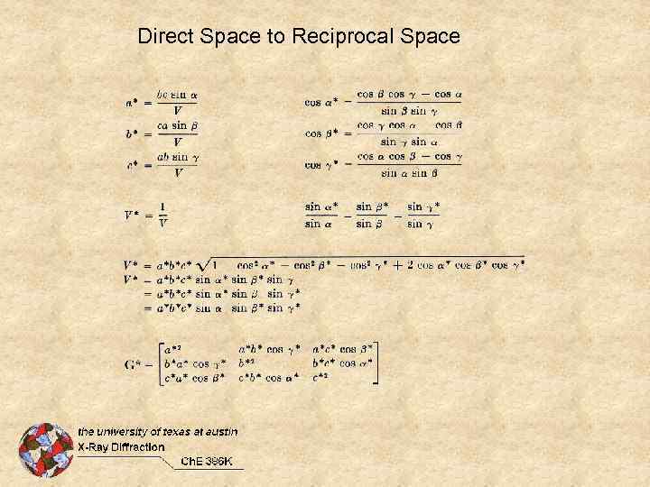 Direct Space to Reciprocal Space 