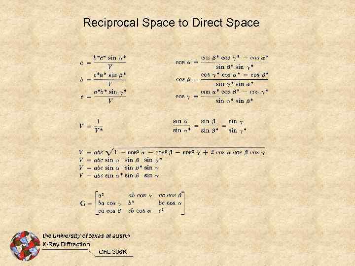 Reciprocal Space to Direct Space 