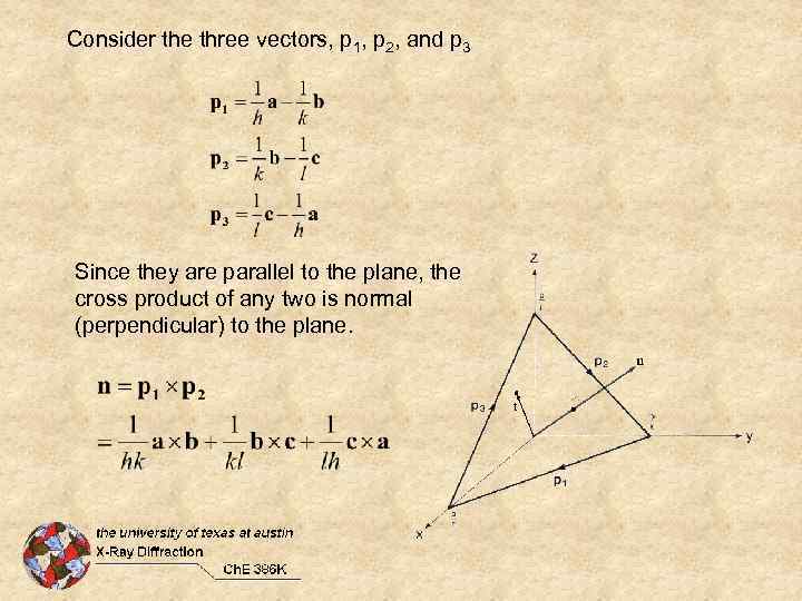 Consider the three vectors, p 1, p 2, and p 3 Since they are