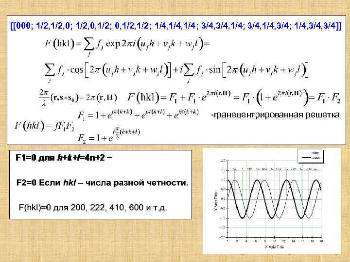 [[000; 1/2, 0, 1/2; 1/4, 1/4; 3/4, 1/4, 3/4; 1/4, 3/4]] -гранецентрированная решетка 