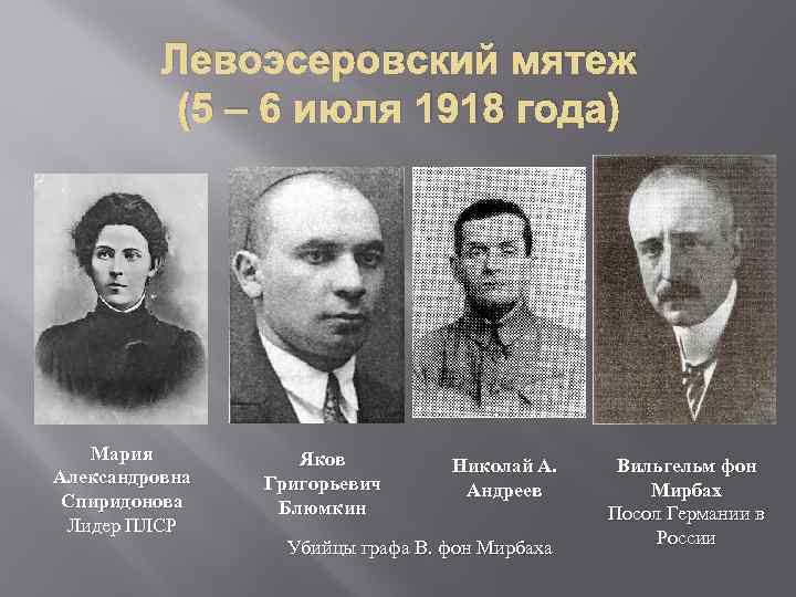 Левоэсеровский мятеж (5 – 6 июля 1918 года) Мария Александровна Спиридонова Лидер ПЛСР Яков