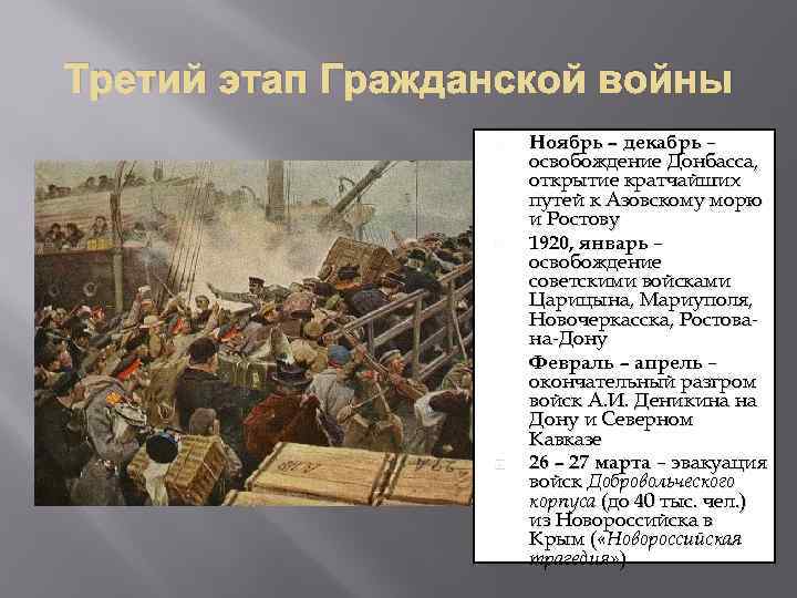 Третий этап Гражданской войны Ноябрь – декабрь – освобождение Донбасса, открытие кратчайших путей к