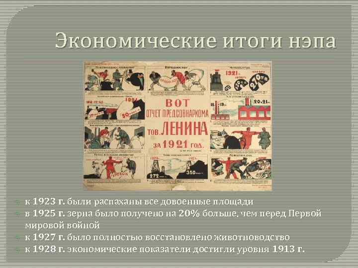 Экономические итоги нэпа к 1923 г. были распаханы все довоенные площади в 1925 г.