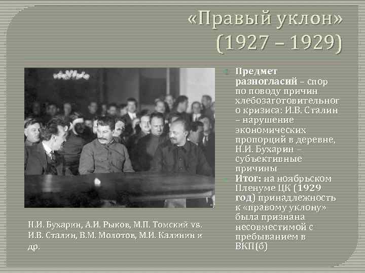  «Правый уклон» (1927 – 1929) Н. И. Бухарин, А. И. Рыков, М. П.