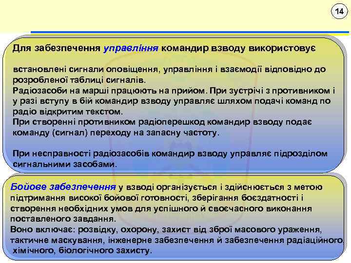 14 Для забезпечення управління командир взводу використовує встановлені сигнали оповіщення, управління і взаємодії відповідно