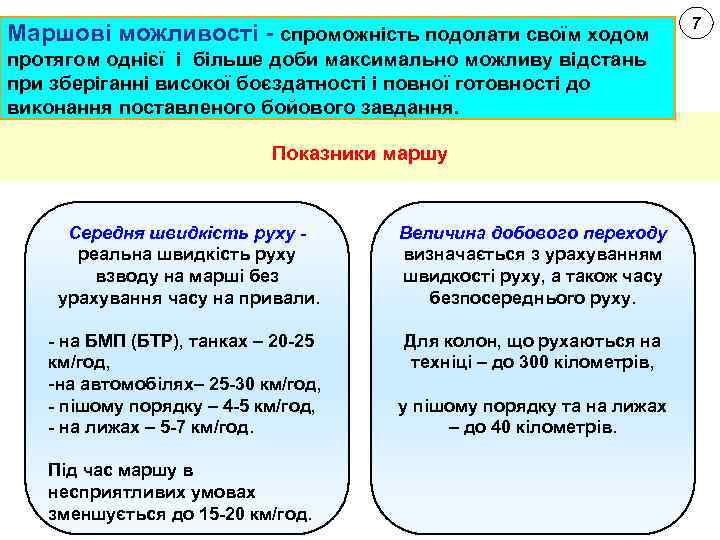 Маршові можливості - спроможність подолати своїм ходом протягом однієї і більше доби максимально можливу