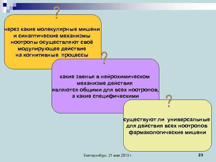 через какие молекулярные мишени и синаптические механизмы ноотропы осуществляют своё модулирующее действие на когнитивные