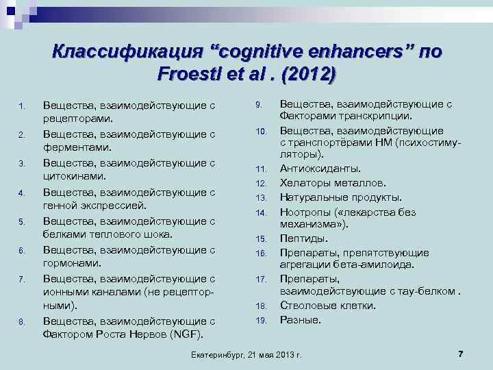 Классификация “cognitive enhancers” по Froestl et al. (2012) 1. 2. 3. 4. 5. 6.