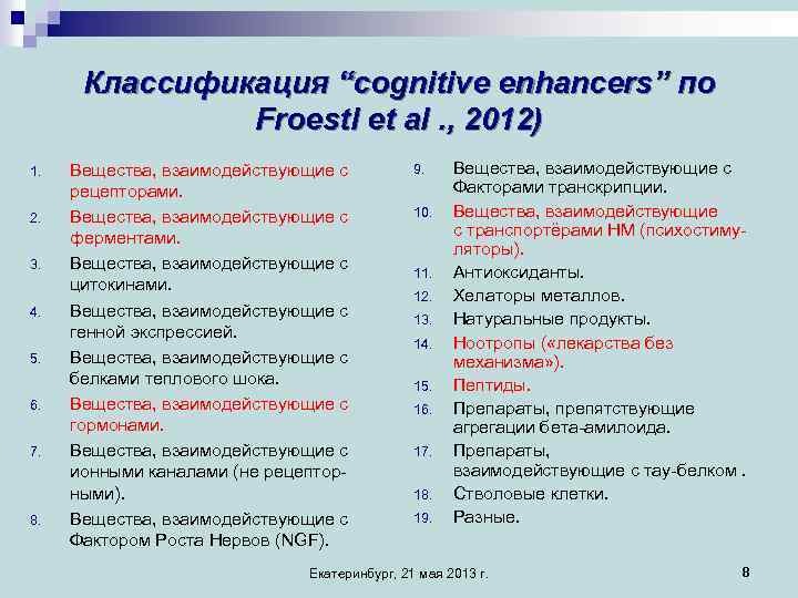 Классификация “cognitive enhancers” по Froestl et al. , 2012) 1. 2. 3. 4. 5.
