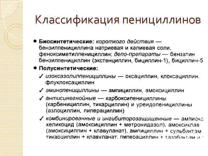 Классификация пенициллинов 