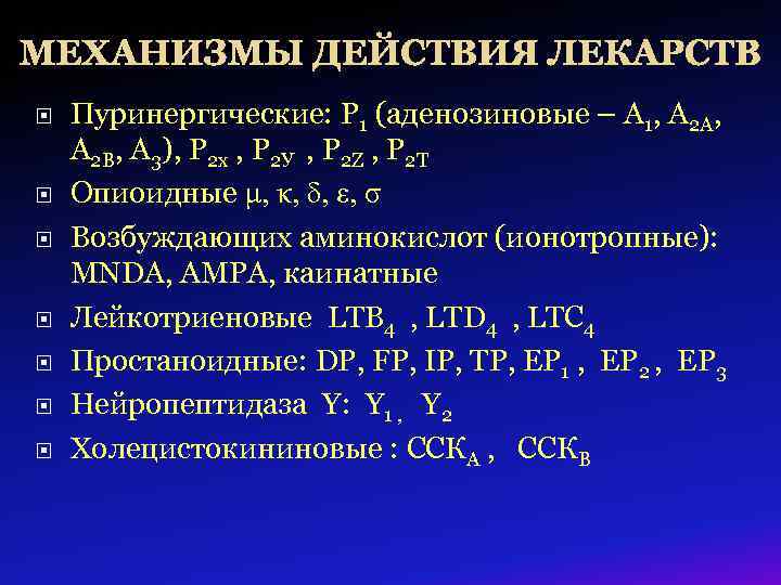 МЕХАНИЗМЫ ДЕЙСТВИЯ ЛЕКАРСТВ Пуринергические: Р 1 (аденозиновые – А 1, А 2 А, А