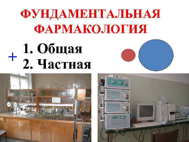ФУНДАМЕНТАЛЬНАЯ ФАРМАКОЛОГИЯ 1. Общая + 2. Частная 