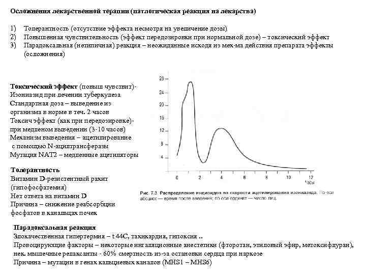 Осложнения лекарственной терапии (патлогическая реакция на лекарства) 1) 2) 3) Толерантность (отсутствие эффекта несмотря