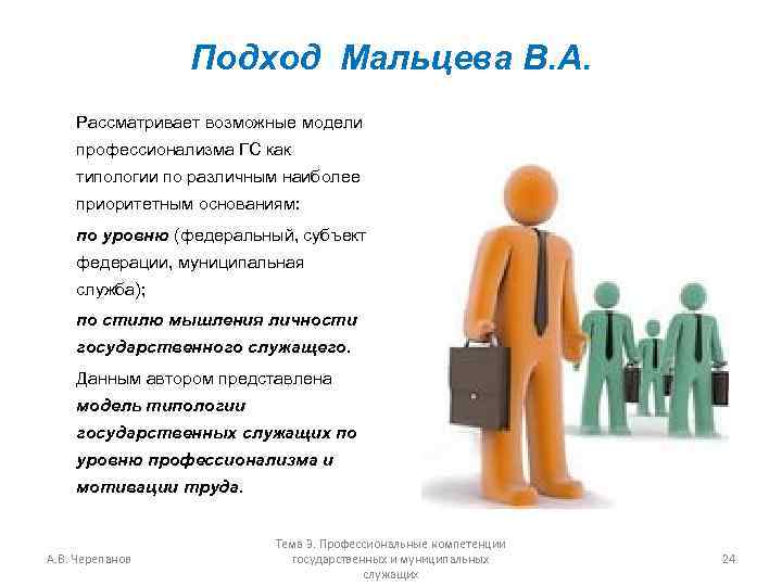 Подход Мальцева В. А. Рассматривает возможные модели профессионализма ГС как типологии по различным наиболее