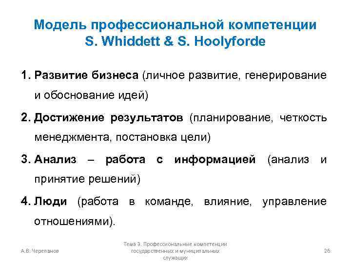 Модель профессиональной компетенции S. Whiddett & S. Hoolyforde 1. Развитие бизнеса (личное развитие, генерирование